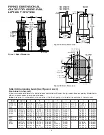 Preview for 3 page of STA-RITE 12SG1-1011 Installation, Operation & Parts Manual