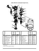 Preview for 9 page of STA-RITE 12SG1-1011 Installation, Operation & Parts Manual