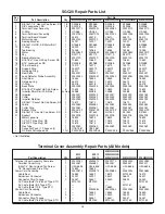 Preview for 13 page of STA-RITE 12SG1-1011 Installation, Operation & Parts Manual