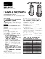 Preview for 15 page of STA-RITE 12SG1-1011 Installation, Operation & Parts Manual