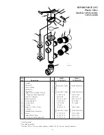 Предварительный просмотр 6 страницы STA-RITE 14935-0100 Owner'S Manual