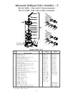 Предварительный просмотр 9 страницы STA-RITE 14962-0105 Owner'S Manual