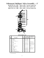 Предварительный просмотр 12 страницы STA-RITE 14962-0105 Owner'S Manual