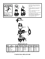 Preview for 3 page of STA-RITE 300EL Series Owner'S Manual