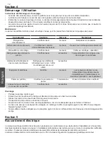 Preview for 12 page of STA-RITE 5P1R Installation And User Manual