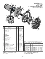 Preview for 14 page of STA-RITE 5P2RA5YF-18 Owner'S Manual