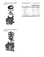 Preview for 16 page of STA-RITE 5P2RA5YF-18 Owner'S Manual