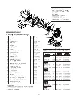 Preview for 10 page of STA-RITE 5TPRAYF-156 Owner'S Manual