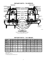 Preview for 5 page of STA-RITE 700E Series Owner'S Manual