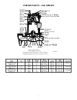 Preview for 7 page of STA-RITE 700E Series Owner'S Manual