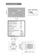 Preview for 7 page of STA-RITE Boost-Rite S4P100M Manual