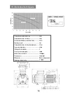 Preview for 13 page of STA-RITE Boost-Rite S4P100M Manual