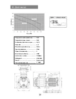 Preview for 31 page of STA-RITE Boost-Rite S4P100M Manual