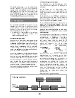 Preview for 35 page of STA-RITE Boost-Rite S4P100M Manual