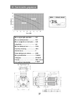 Preview for 37 page of STA-RITE Boost-Rite S4P100M Manual