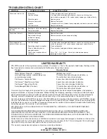 Preview for 6 page of STA-RITE D125 Series Installation, Operation & Parts Manual