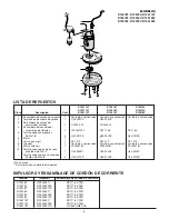 Preview for 10 page of STA-RITE D125 Series Installation, Operation & Parts Manual