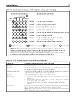 Preview for 9 page of STA-RITE DB10018T-02 Owner'S Manual