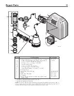 Preview for 11 page of STA-RITE DB10018T-02 Owner'S Manual