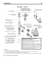 Preview for 15 page of STA-RITE DB10018T-02 Owner'S Manual