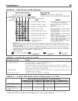 Preview for 20 page of STA-RITE DB10018T-02 Owner'S Manual