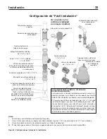 Preview for 25 page of STA-RITE DB10018T-02 Owner'S Manual