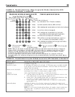 Preview for 29 page of STA-RITE DB10018T-02 Owner'S Manual