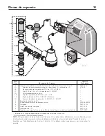 Preview for 31 page of STA-RITE DB10018T-02 Owner'S Manual