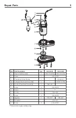 Preview for 5 page of STA-RITE DC13318V Owner'S Manual