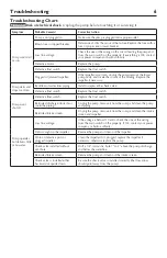 Preview for 6 page of STA-RITE DC13318V Owner'S Manual