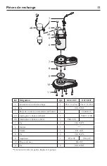 Preview for 11 page of STA-RITE DC13318V Owner'S Manual