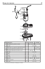 Preview for 17 page of STA-RITE DC13318V Owner'S Manual