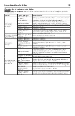 Preview for 18 page of STA-RITE DC13318V Owner'S Manual