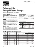 Preview for 1 page of STA-RITE DC2 Series Installation, Operation & Parts Manual