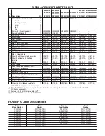 Preview for 5 page of STA-RITE DC2 Series Installation, Operation & Parts Manual