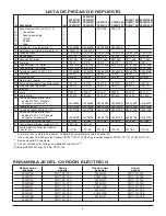 Preview for 11 page of STA-RITE DC2 Series Installation, Operation & Parts Manual