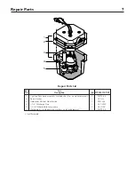 Предварительный просмотр 7 страницы STA-RITE DP233110V Owner'S Manual