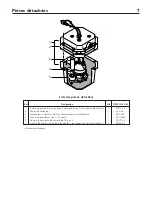 Предварительный просмотр 15 страницы STA-RITE DP233110V Owner'S Manual