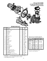 Preview for 12 page of STA-RITE DURA-GLAS II P4R Series Owner'S Manual