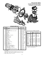 Preview for 16 page of STA-RITE DURA-GLAS II Owner'S Manual