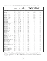 Preview for 6 page of STA-RITE DURA-JET 5DJAEB-0001 Owner'S Manual