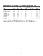 Preview for 7 page of STA-RITE DURA-JET 5DJAEB-0001 Owner'S Manual