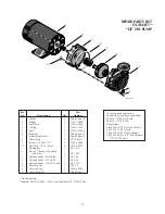 Preview for 12 page of STA-RITE DURA-JET 5DJAEB-0001 Owner'S Manual