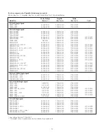 Preview for 13 page of STA-RITE DURA-JET 5DJAEB-0001 Owner'S Manual