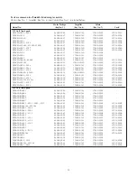 Preview for 15 page of STA-RITE DURA-JET 5DJAEB-0001 Owner'S Manual