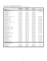 Preview for 17 page of STA-RITE DURA-JET 5DJAEB-0001 Owner'S Manual