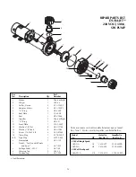 Предварительный просмотр 12 страницы STA-RITE DURA-JET 5JSAC-A Owner'S Manual