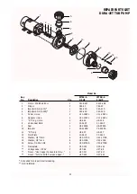 Preview for 11 page of STA-RITE DURA-JET 5JTAC-A Owner'S Manual