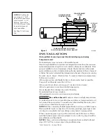 Preview for 4 page of STA-RITE DYNA-GLAS Owner'S Manual