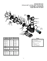 Preview for 14 page of STA-RITE DYNA-GLAS Owner'S Manual